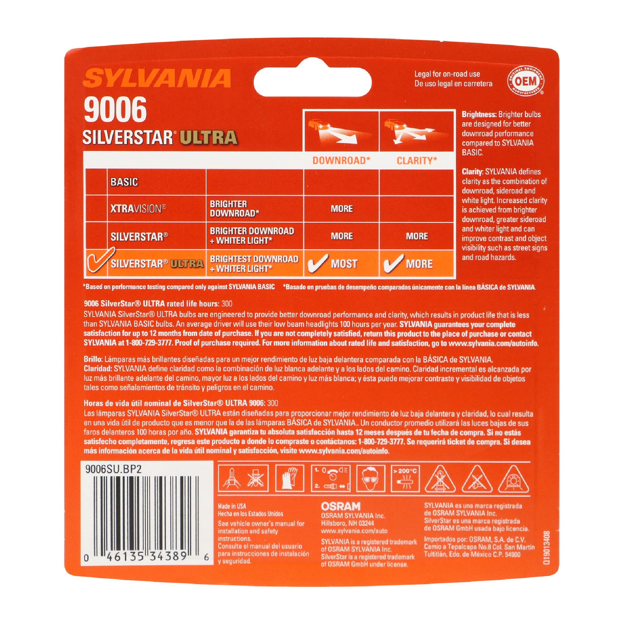 SYLVANIA SilverStar Ultra 9006 single bulb close-up showing build quality and brighter output