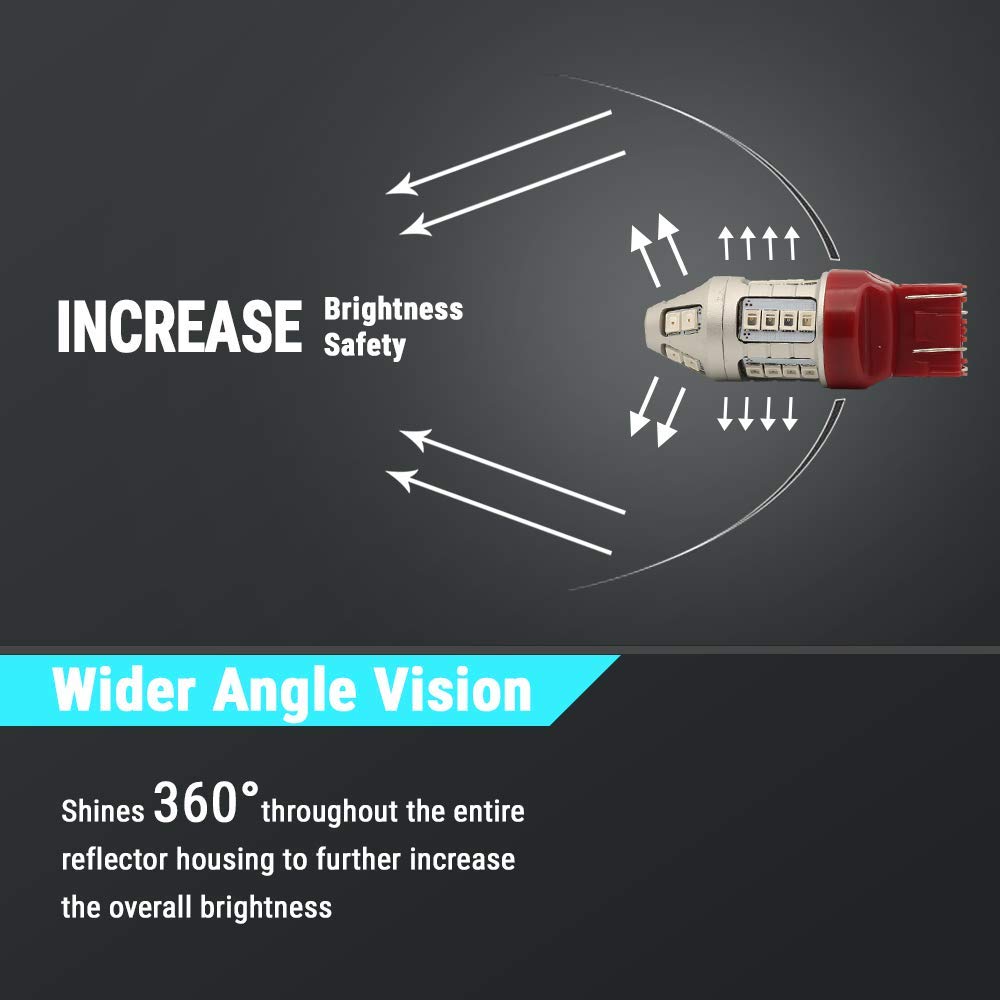 Syneticusa 7443 electroplated housing detail offering heat dissipation and durability
