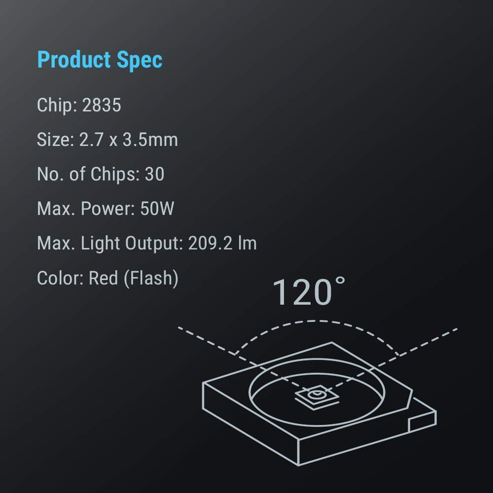 Syneticusa 7443 installed in tail lens demonstrating even 360-degree illumination