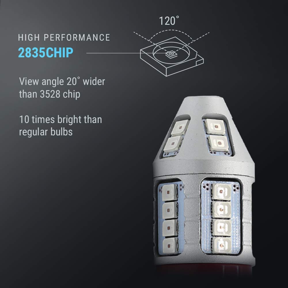 Syneticusa 7443 side profile highlighting compact halogen-like shape and fit