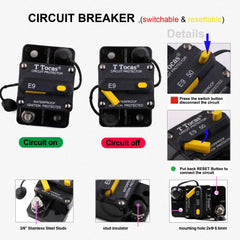 T Tocas switch action image demonstrating easy manual reset to restore power quickly