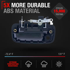 T1A backside with mounting points demonstrating easy installation