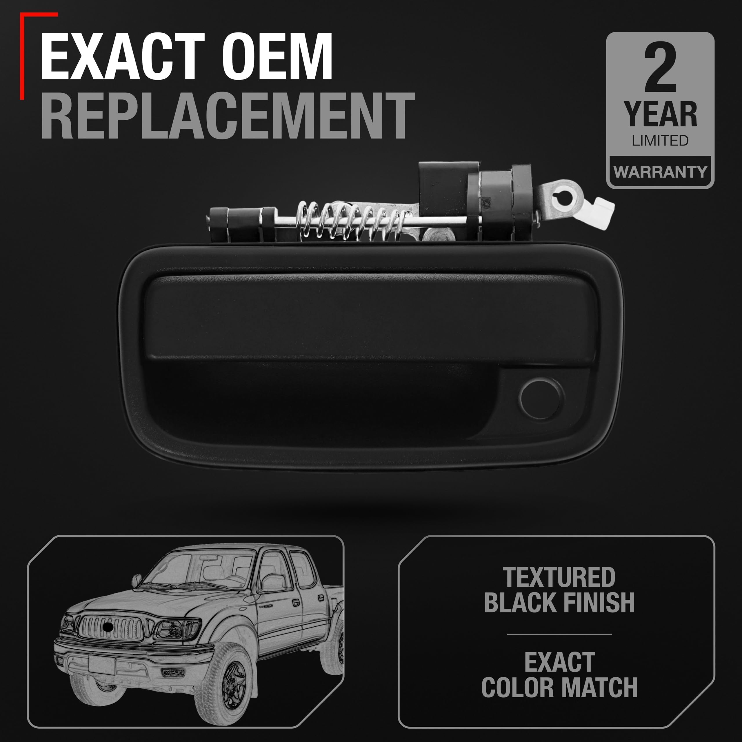 T1A close-up of handle texture emphasizing durable plastic and scratch resistance