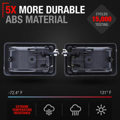 T1A handle installed on a vehicle door panel showing smooth operation benefit