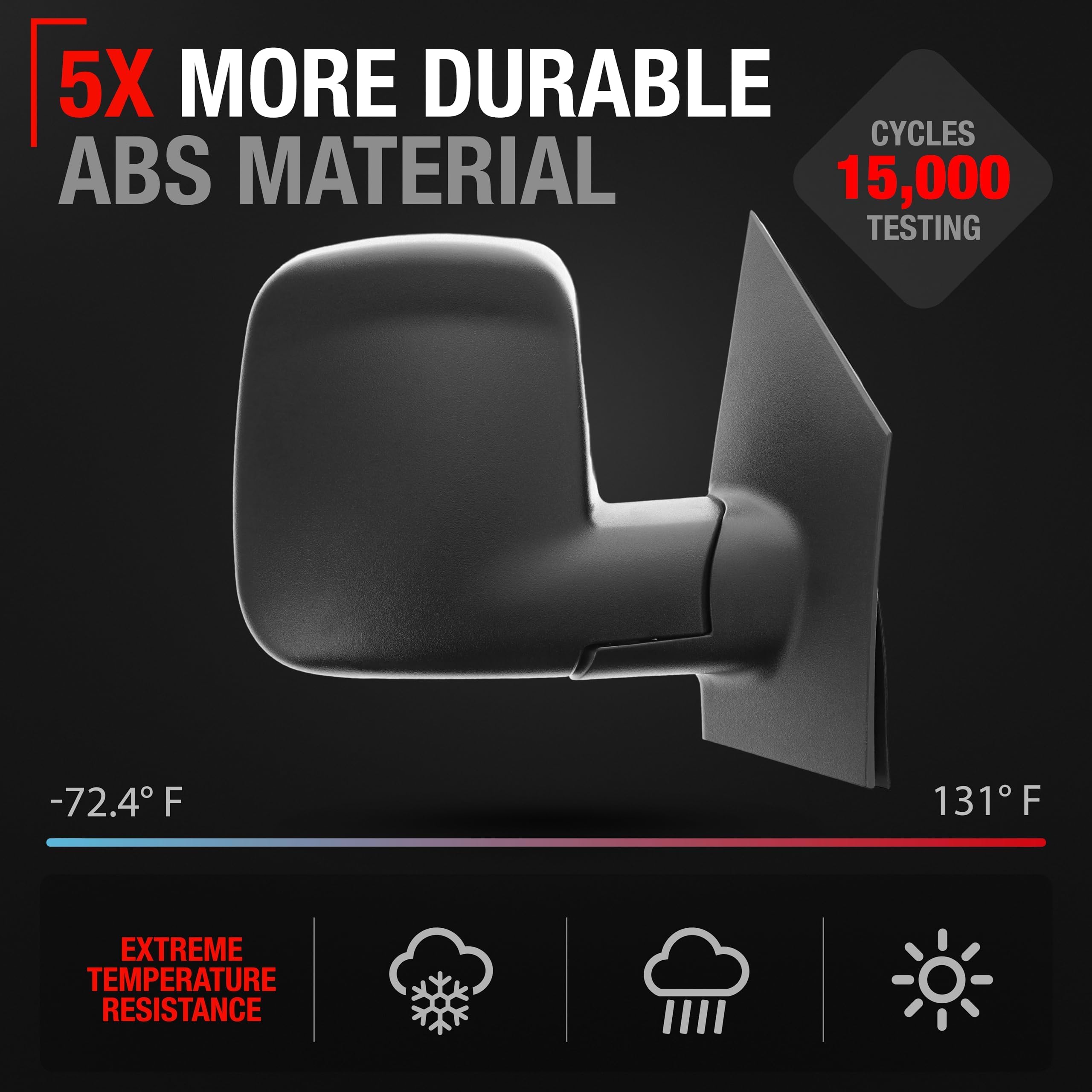 T1A dual glass detail showing main and convex panels for expanded visibility