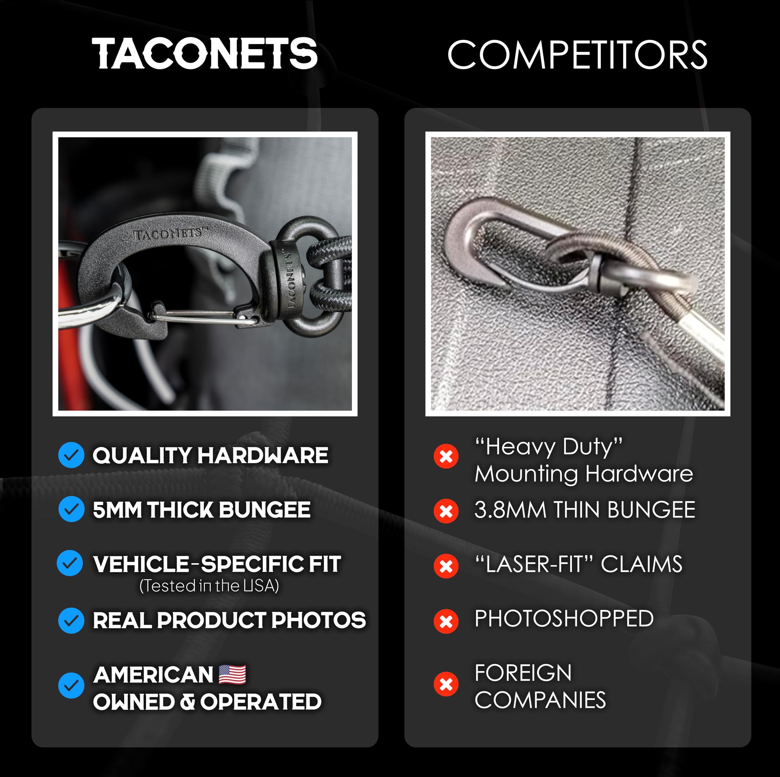 TacoNets beside grocery bags for scale showing how it prevents shifting