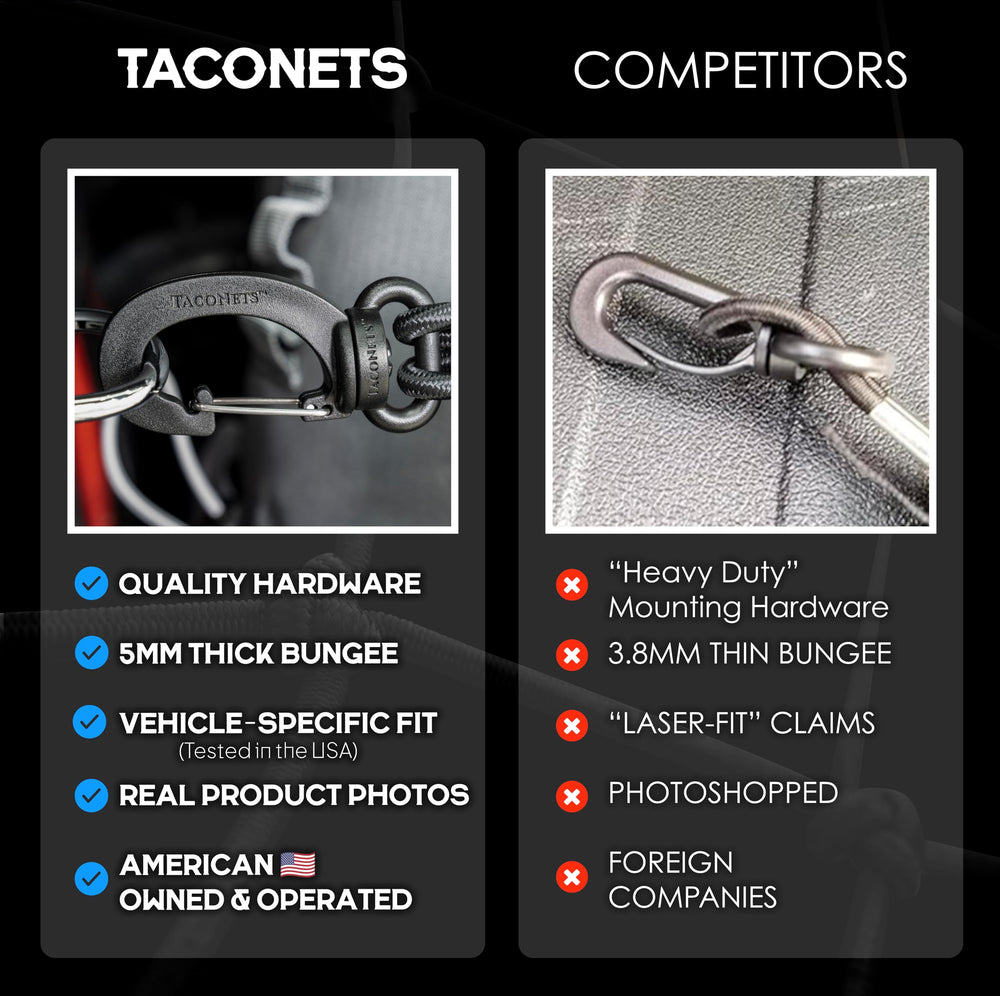 TacoNets beside grocery bags for scale showing how it prevents shifting