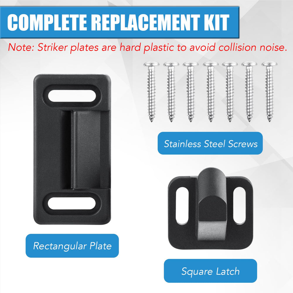 TAGLLY kit components laid out with plates, latch pieces and screws for easy installation