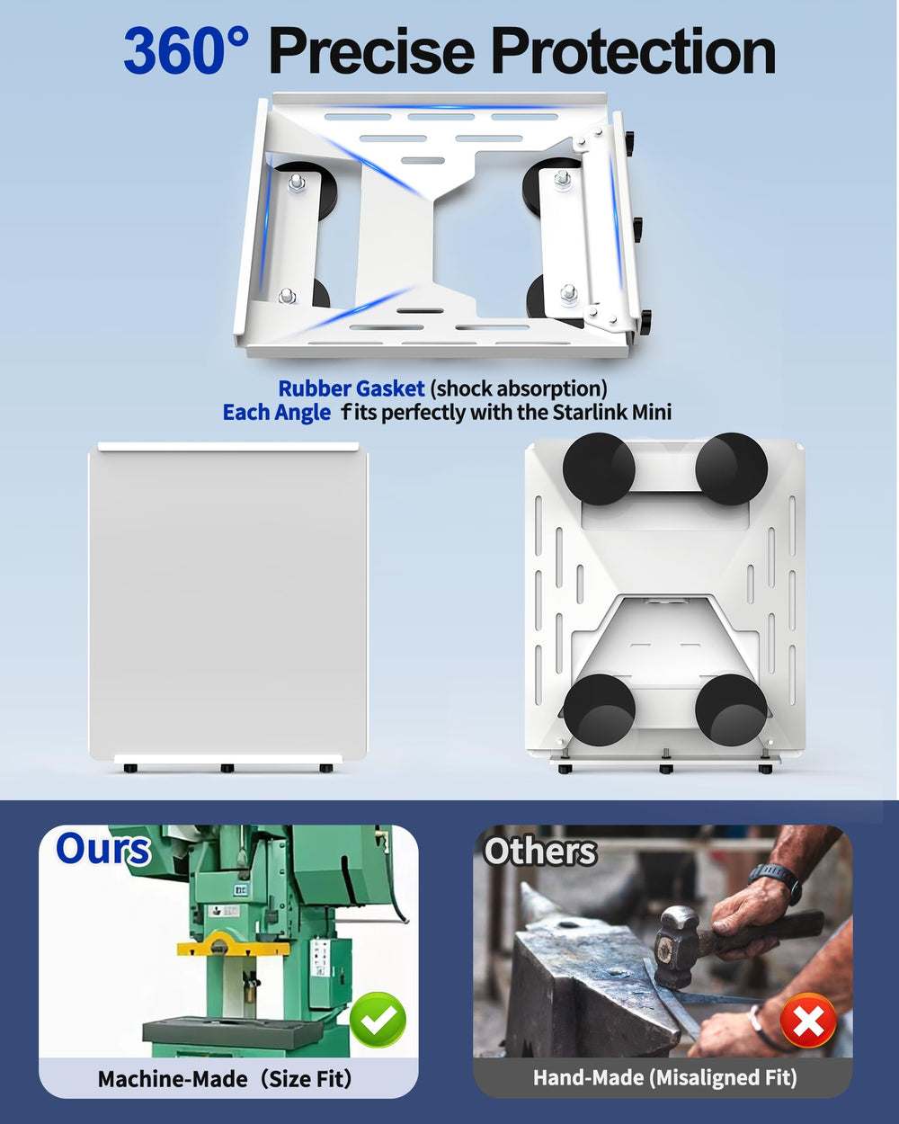 TAILBB quick-release handle demonstrating tool-free removal for convenience