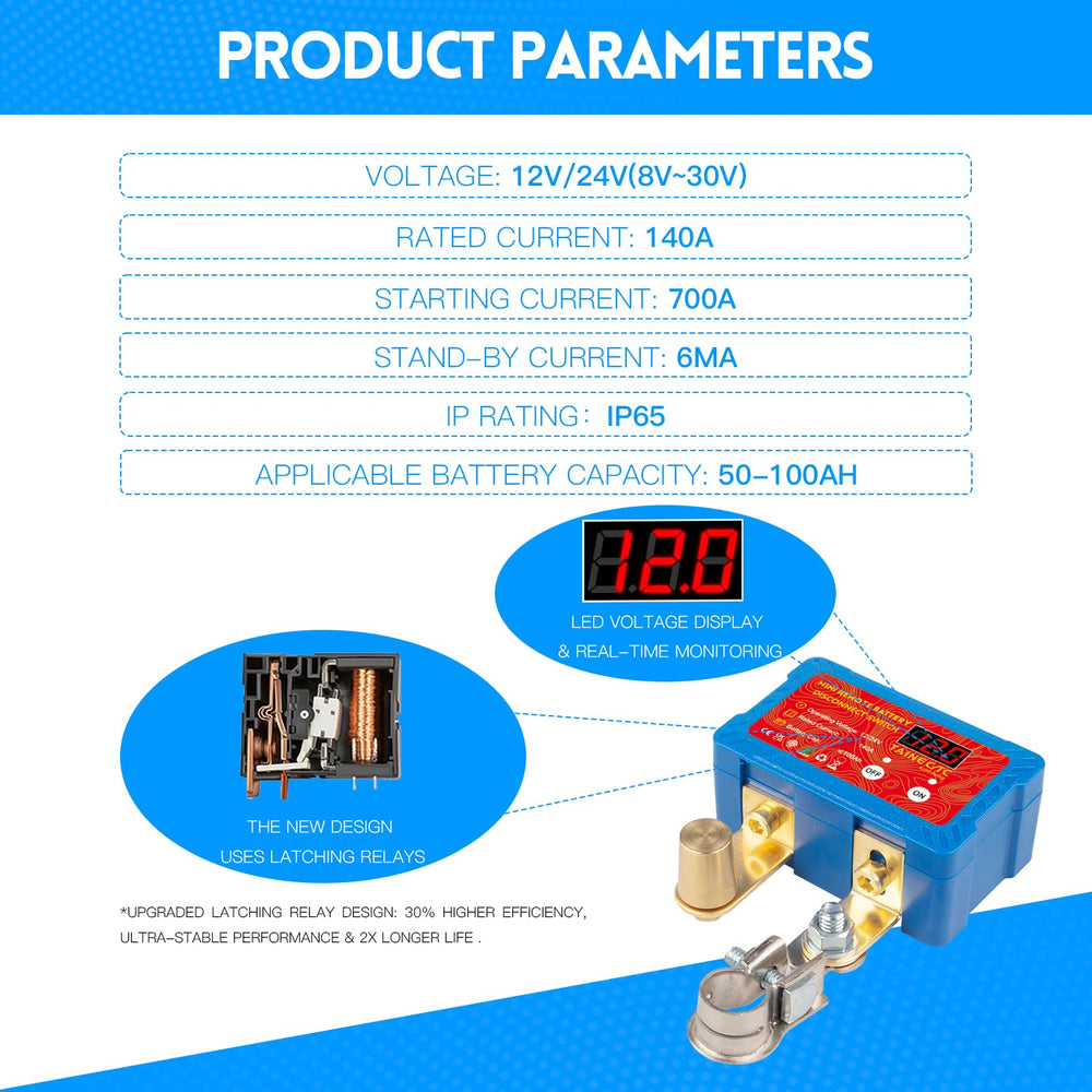 TAINECTC mounted on battery negative terminal for secure isolation benefit