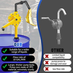 TALFIT pump transferring diesel from a 55 gallon drum for fast on-site fueling