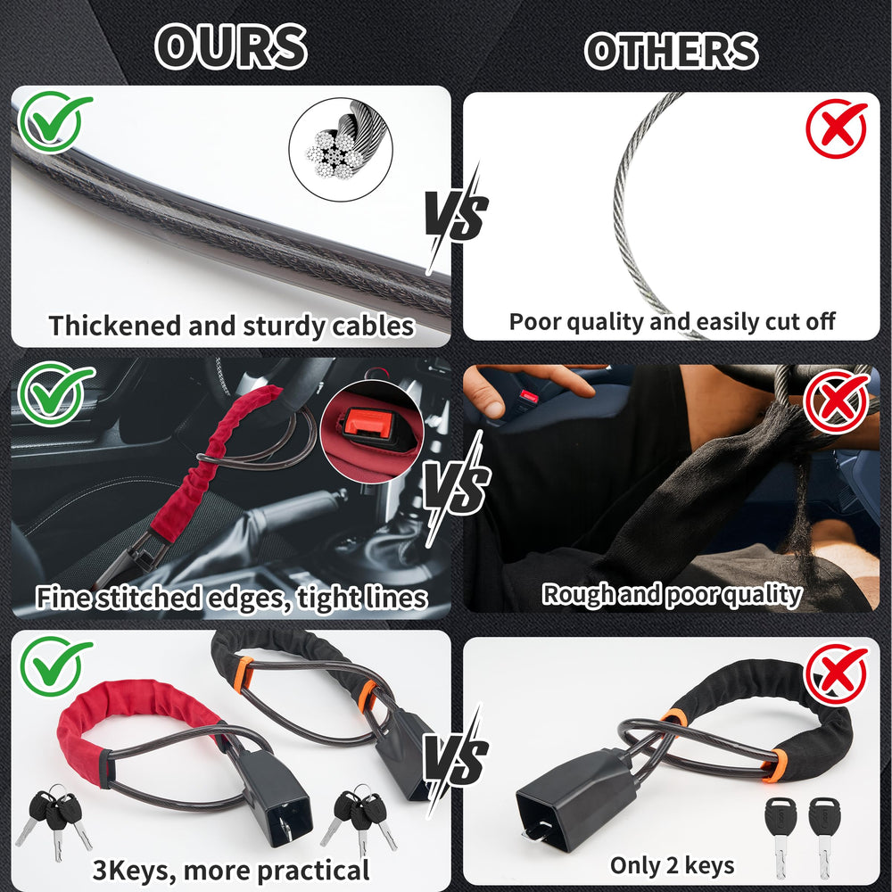 TaShow three keys beside lock cylinder showing spare-key readiness and easy access