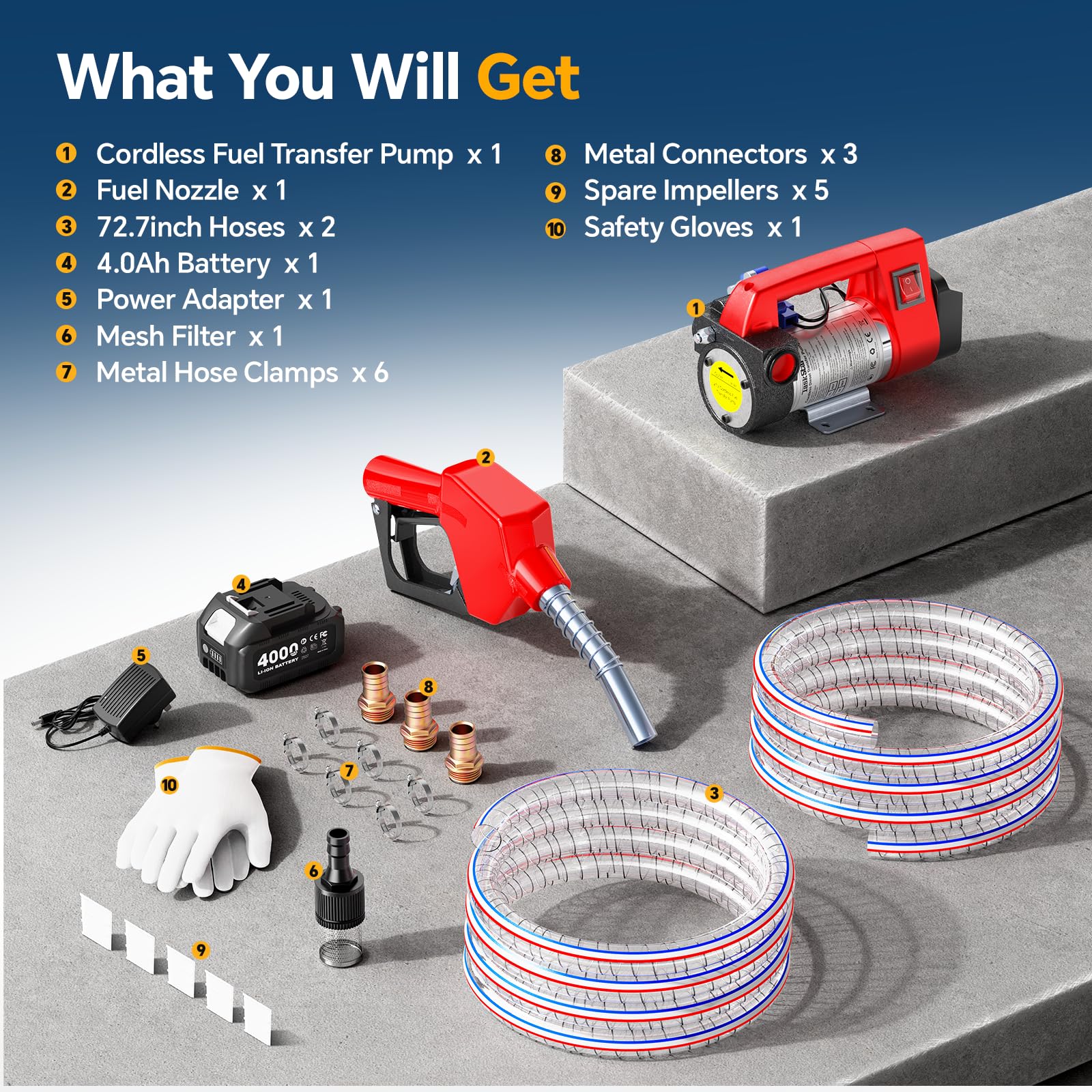 TaskStar complete kit neatly laid out for ready-to-use convenience benefit