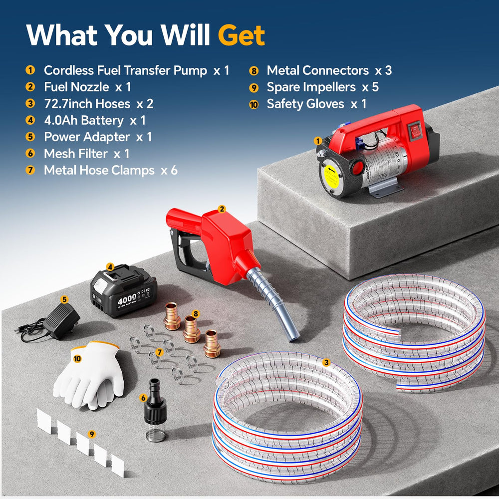 TaskStar complete kit neatly laid out for ready-to-use convenience benefit