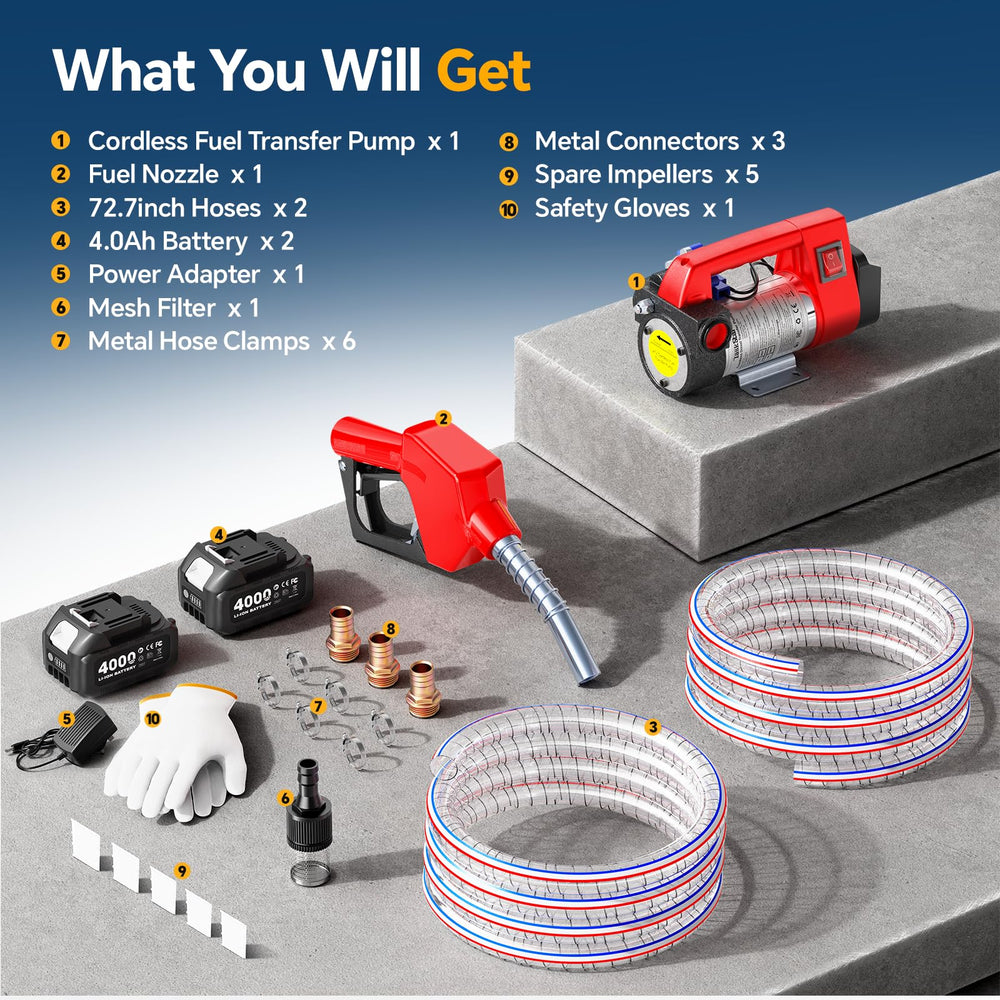 TaskStar size scale next to hands and toolbox showing compact portable dimensions