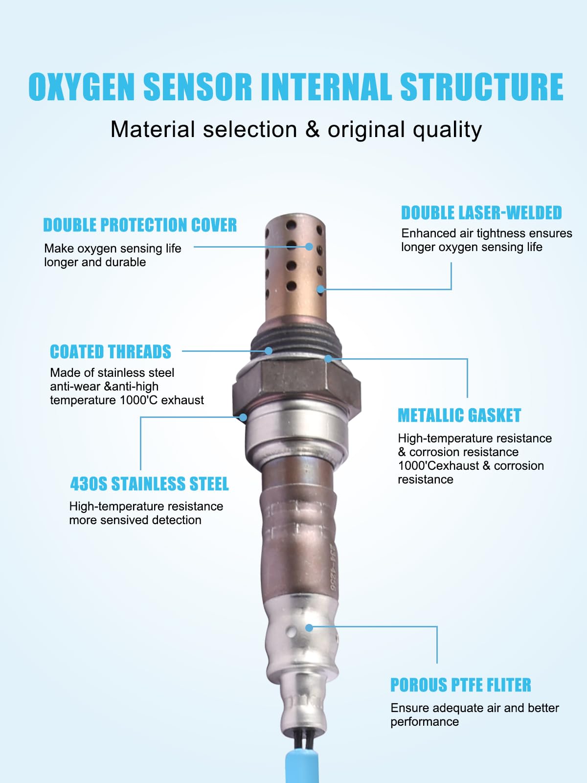 TAUTOY downstream sensor detail highlighting protective sleeve and durability