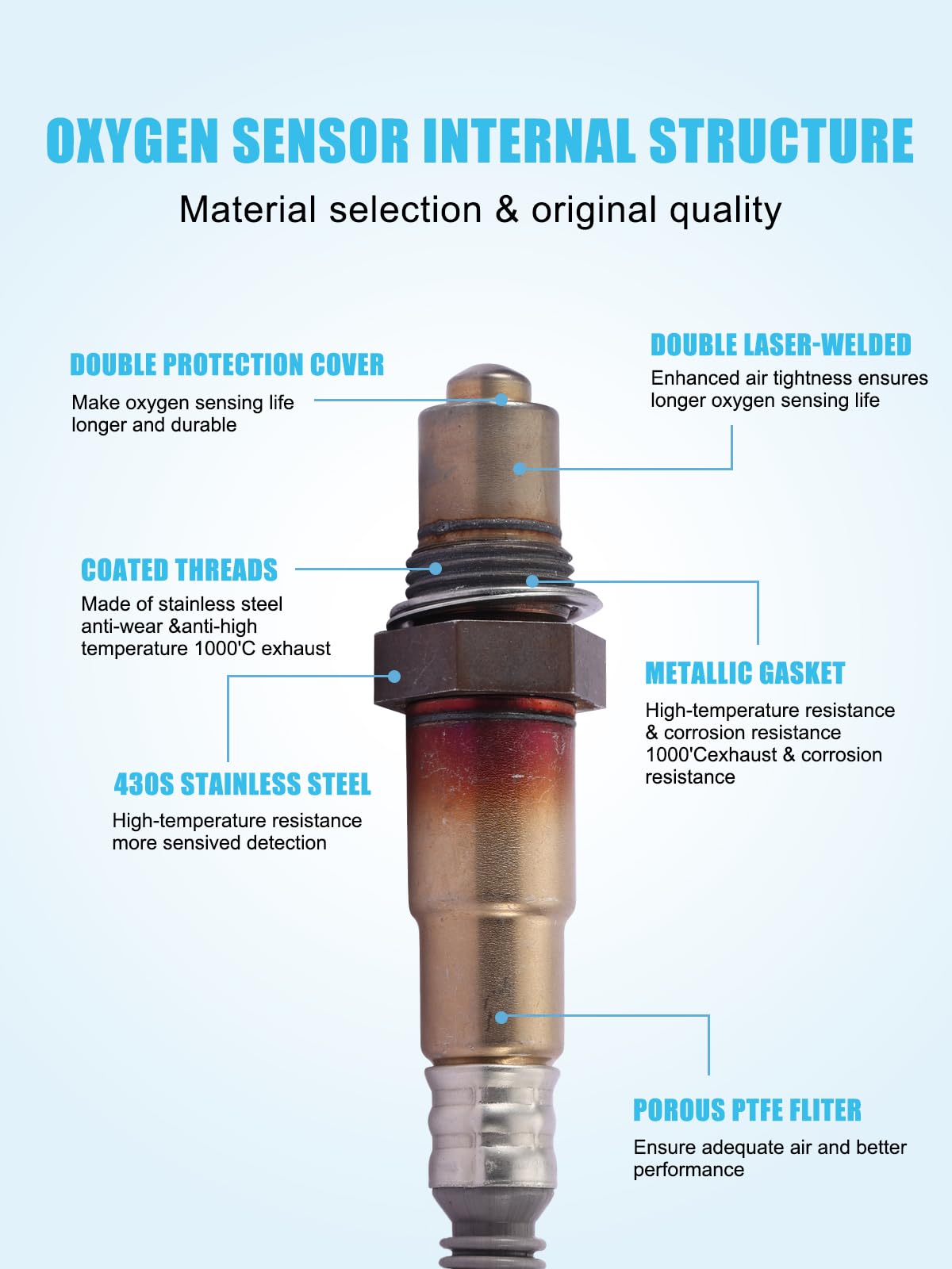 TAUTOY downstream sensor tip detail showing durable sensing element