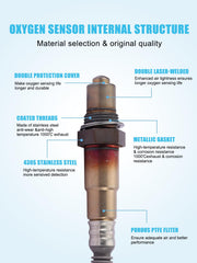 TAUTOY downstream sensor tip detail showing durable sensing element