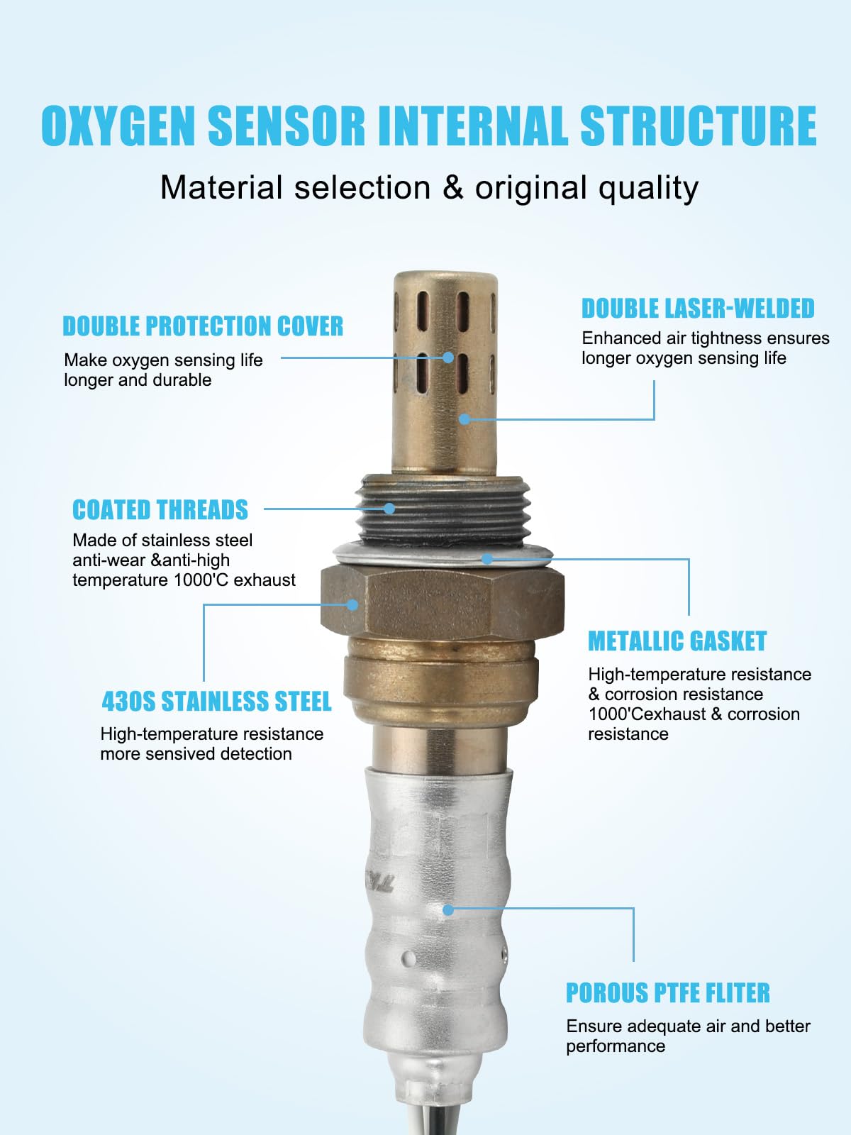 TAUTOY detailed view of sensor probe tip showing precision sensing element and durability benefit
