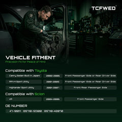 TCFWED mounting holes detail highlighting precise fit and easy alignment benefit