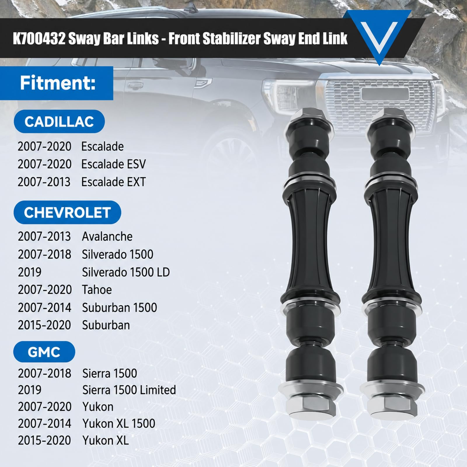 TCHENPART close-up of ball joint end highlighting durable connection benefit