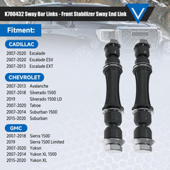 TCHENPART close-up of ball joint end highlighting durable connection benefit