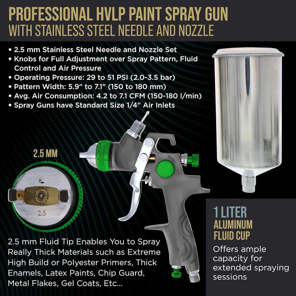 TCP Global 1L aluminum cup detail illustrating larger capacity for fewer refills