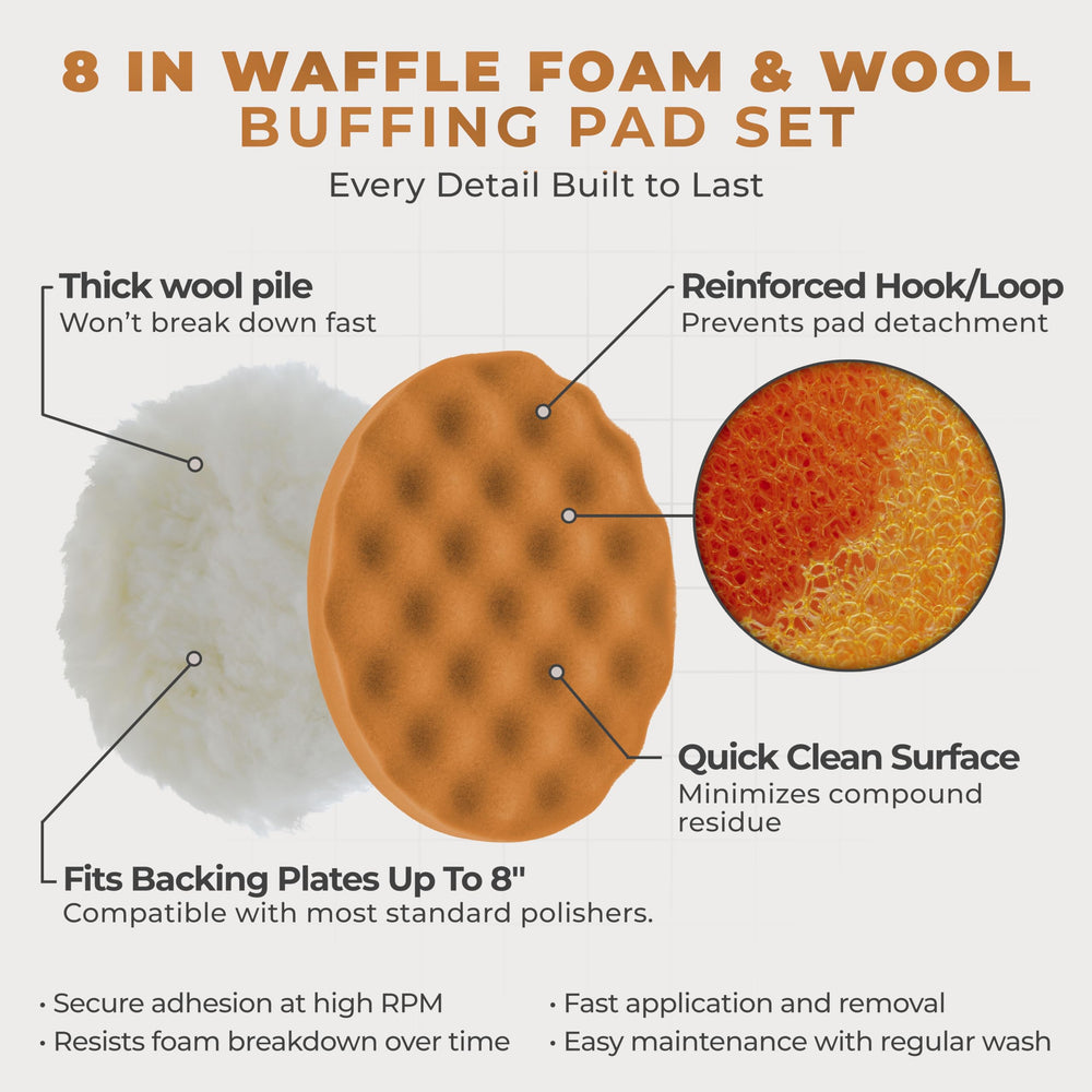 TCP Global close-up waffle foam texture improving airflow and cooling during polishing