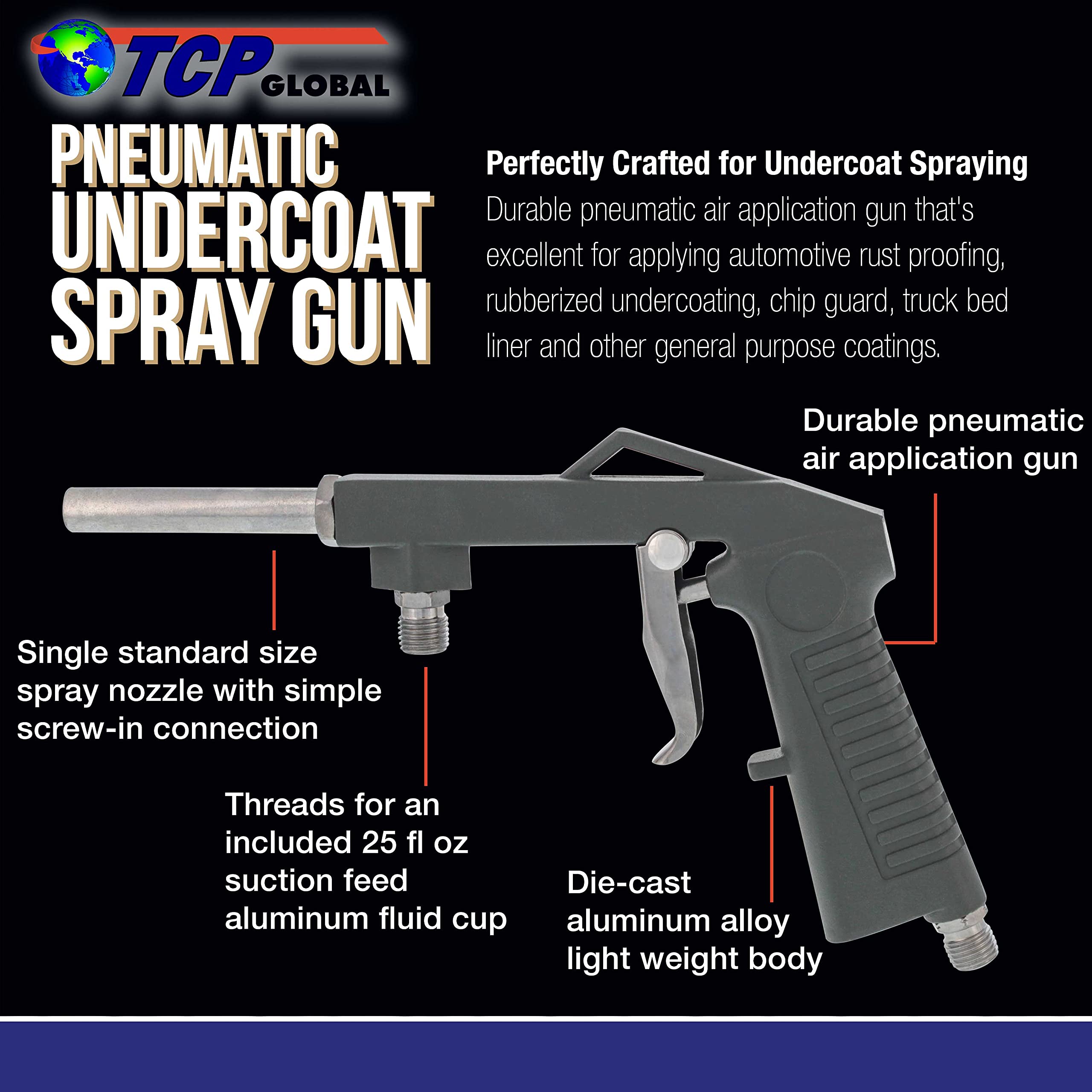 TCP Global suction feed cup detail highlighting secure bottle attachment benefit