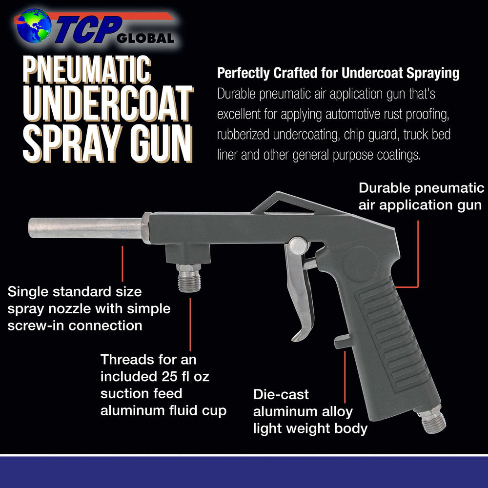 TCP Global suction feed cup detail highlighting secure bottle attachment benefit