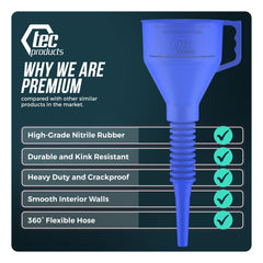 TEC Products close-up of the 4-inch mouth to speed pour accuracy