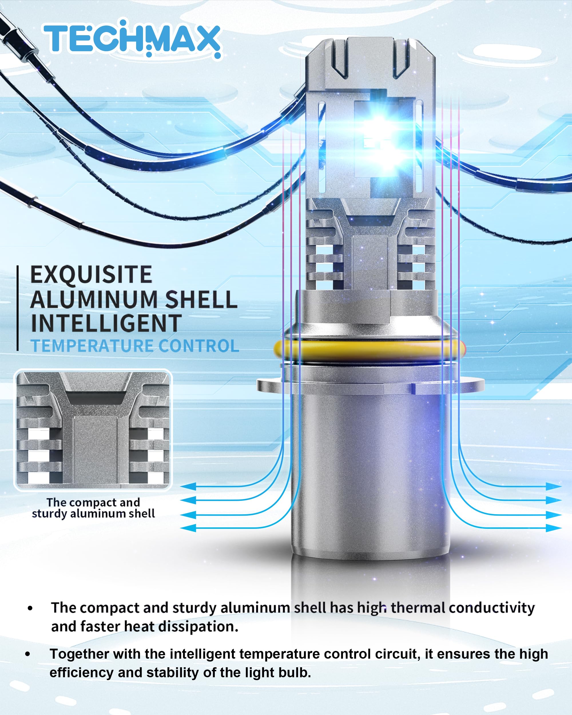 TECHMAX 9007 aerospace aluminum body detail for fast heat dissipation