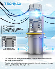 TECHMAX 9007 aerospace aluminum body detail for fast heat dissipation