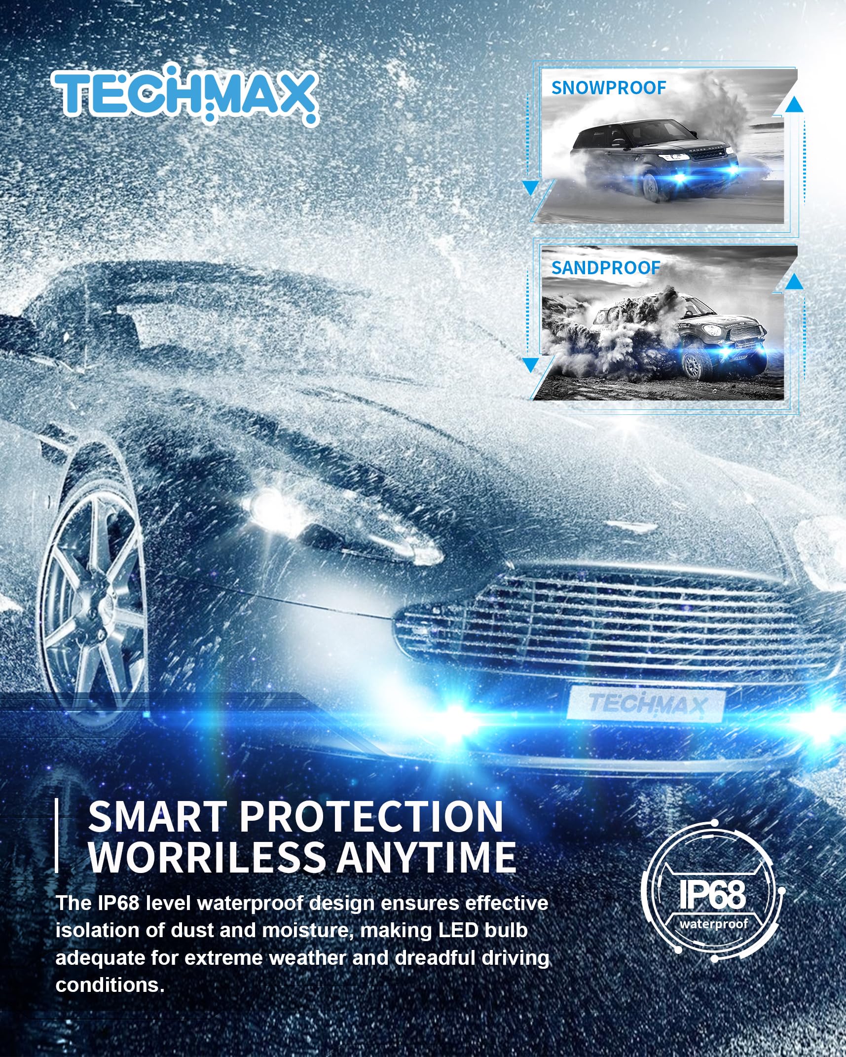 TECHMAX 9007 sealed exterior closeup showing dust and water protection