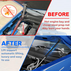 TECHPICCO gas cylinder profile demonstrating smooth lift support and durability