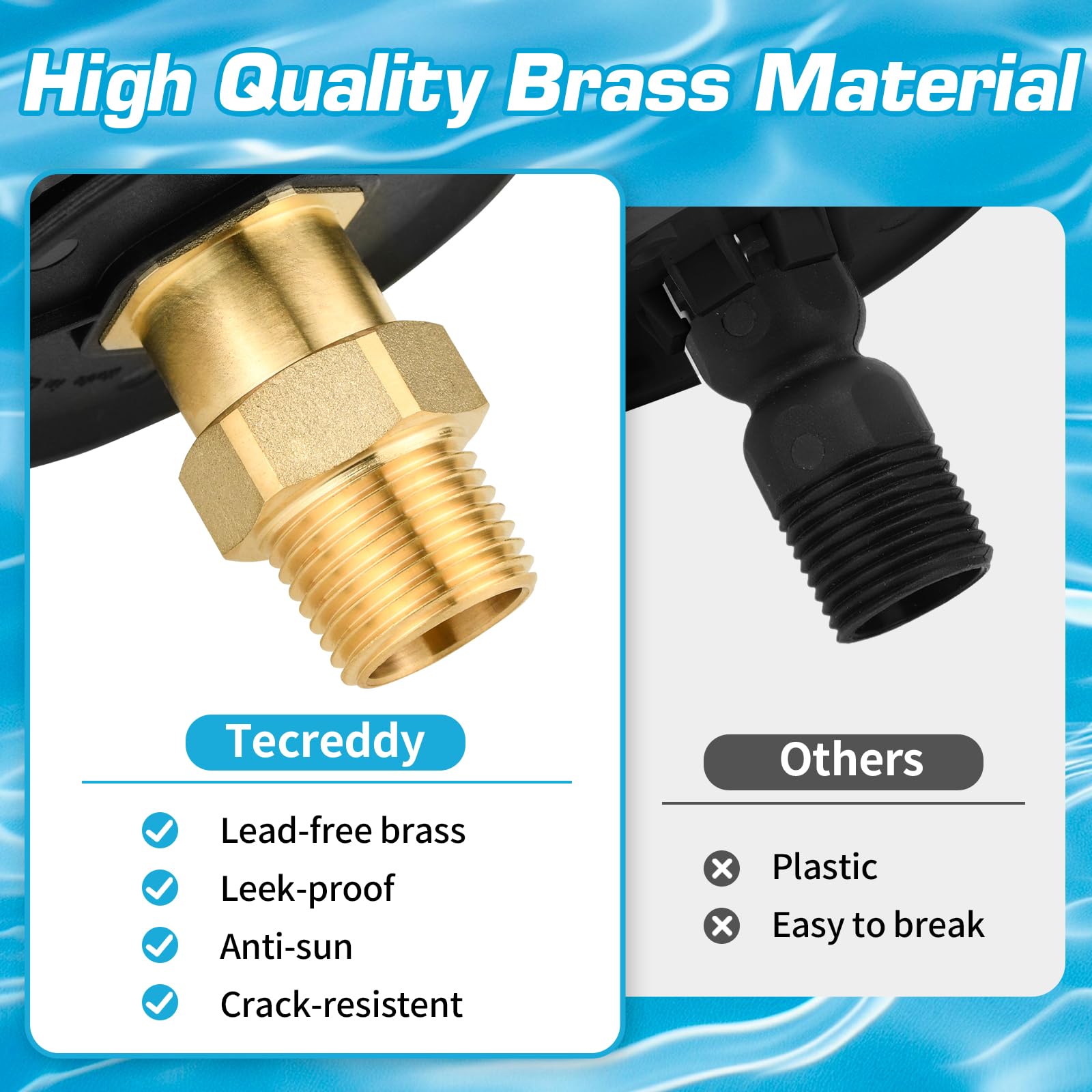 Tecreddy brass check valve closeup highlighting corrosion resistance benefit