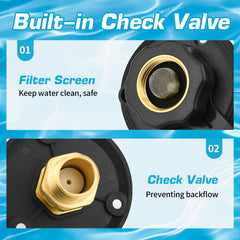 Tecreddy side thread detail showing 3/4" GHT and 1/2" NPT compatibility benefit