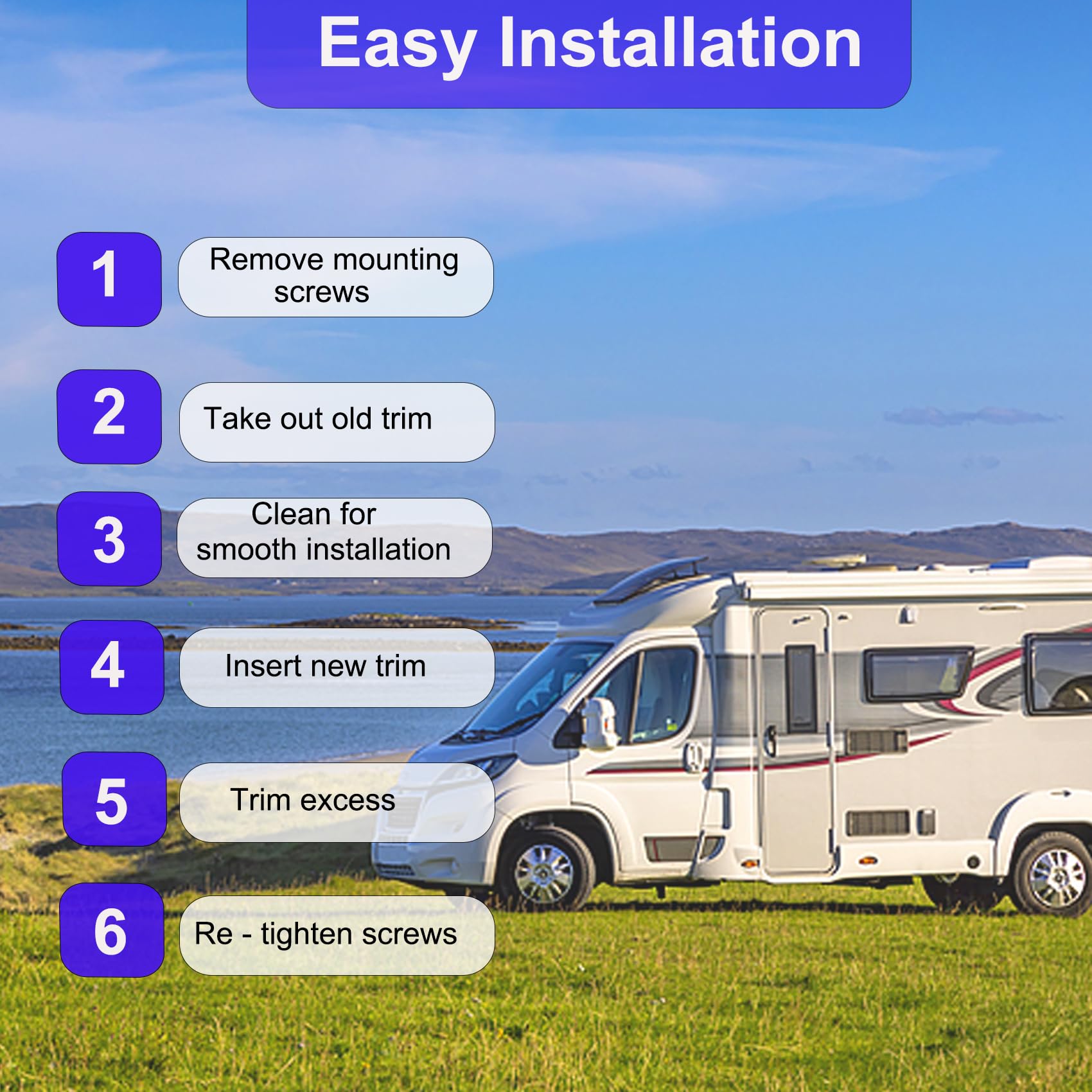 TeegRoow installed on RV side panel protecting screws and seams
