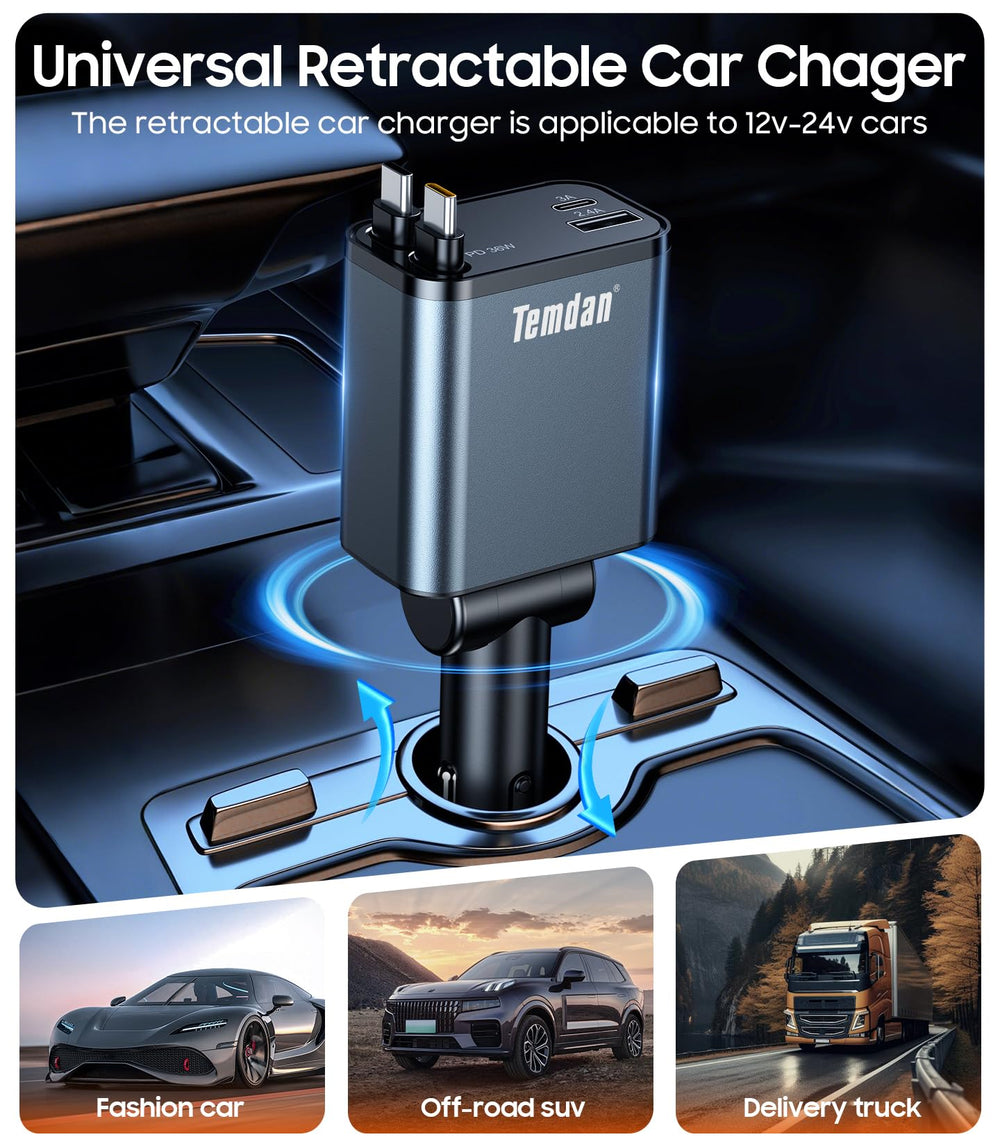 Temdan display of four ports showing PD and USB ports for fast charging benefit