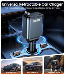 Temdan display of four ports showing PD and USB ports for fast charging benefit