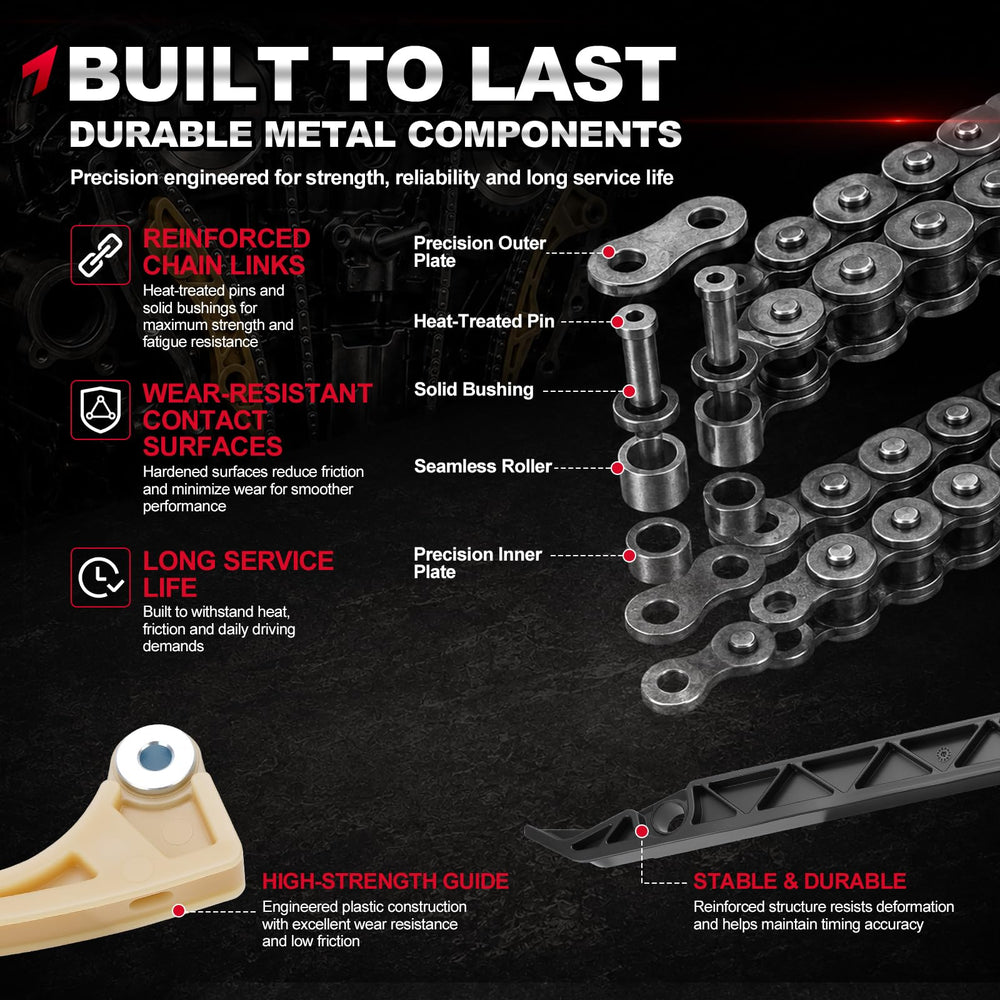 TEMSONE kit components laid out to show complete fit and ease of installation