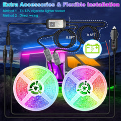 TENDIST close-up of LED strip waterproof seal highlighting outdoor durability