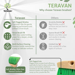 Teravan scrubbing an RV side for efficient, scratch-safe dirt removal