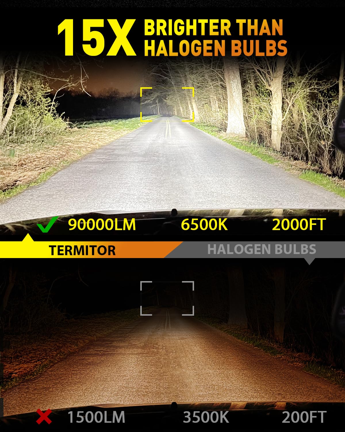 Termitor 9005 beside halogen bulb illustrating real 1:1 mini size for direct fit