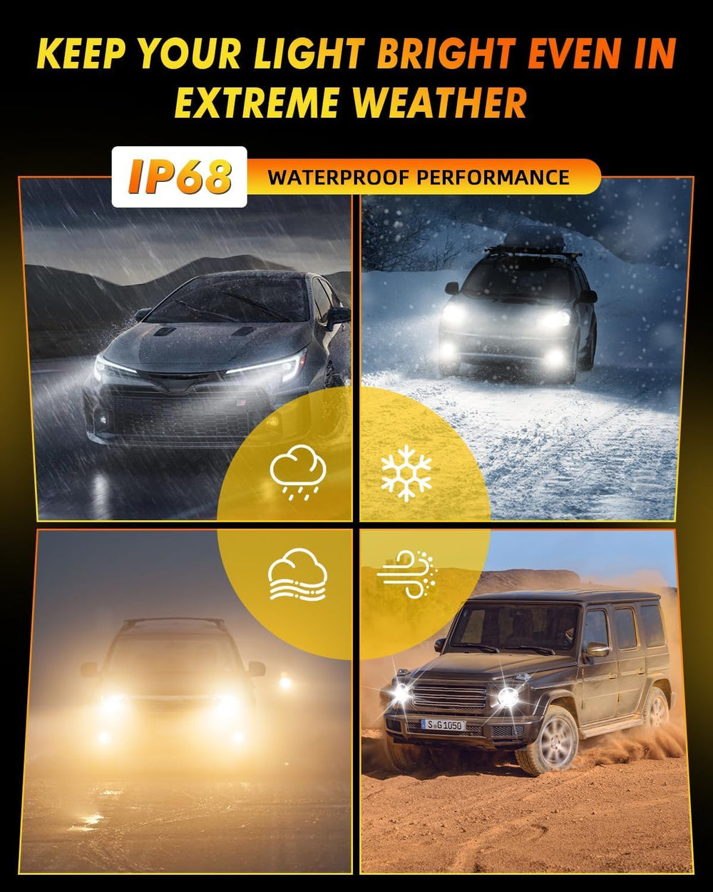 Termitor bright beam pattern vs halogen, illustrating improved road coverage