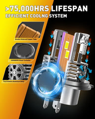 Termitor cooling fan detail highlighting fast heat dissipation benefit