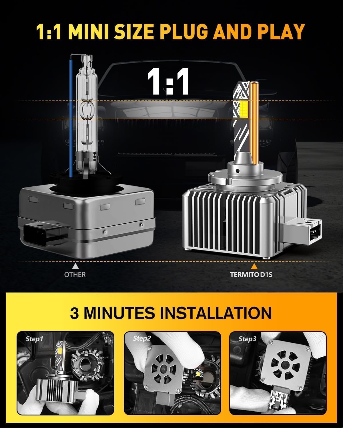 Termitor D1S glass capsule detail highlighting high-output construction
