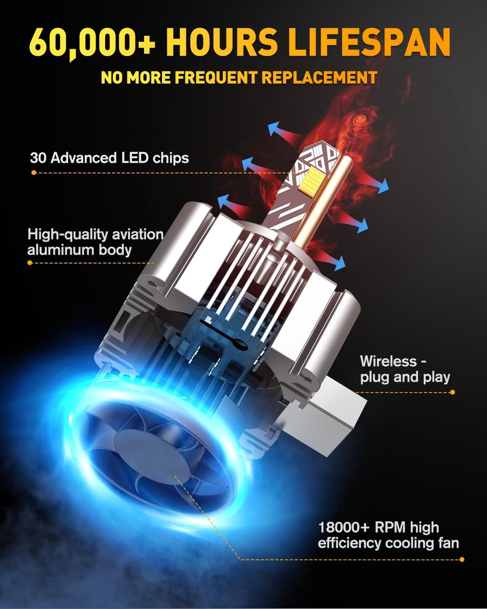 Termitor D1S under water spray to show IP68 waterproof protection