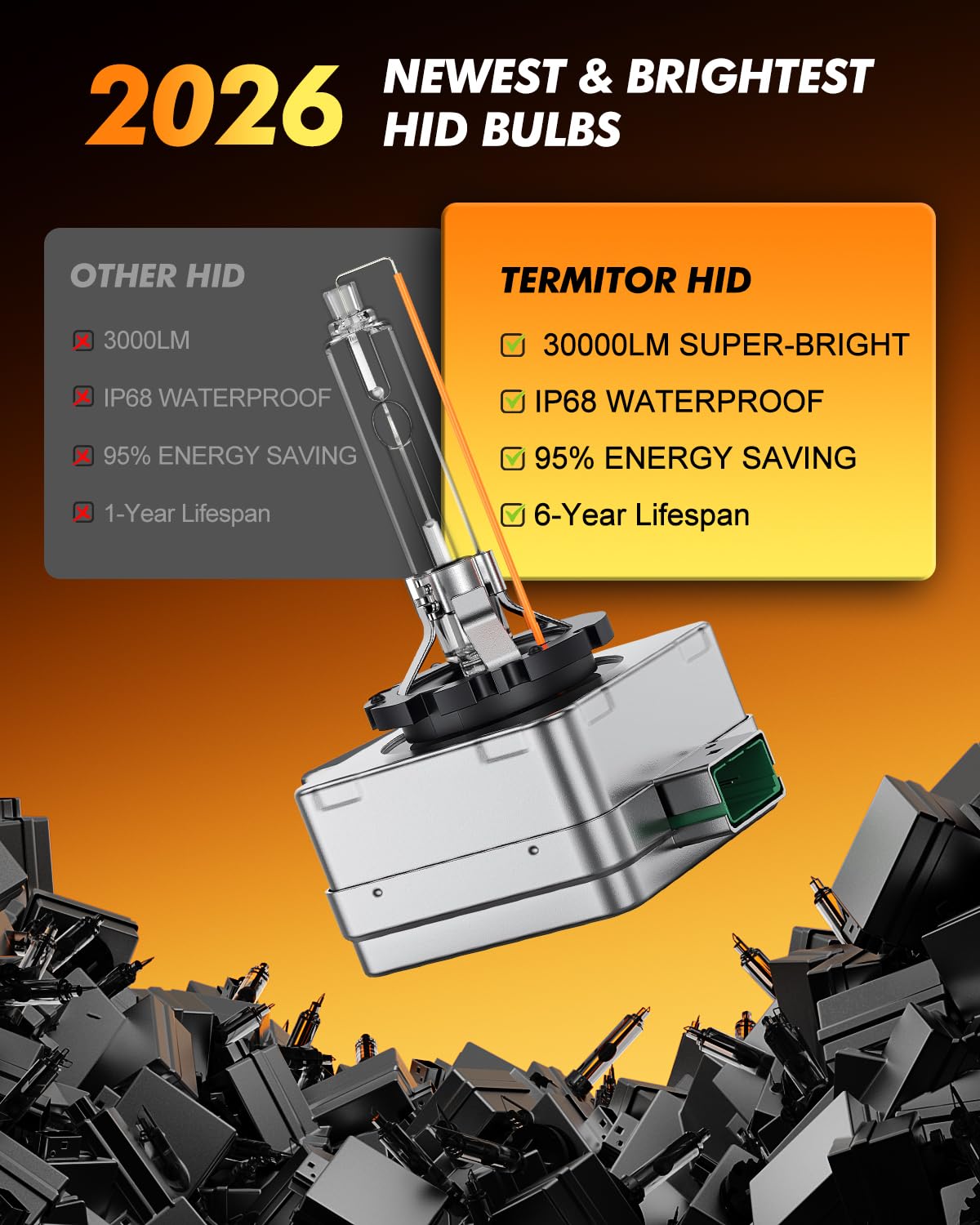 Termitor installed D3S bulb inside vehicle headlamp for direct-fit clarity