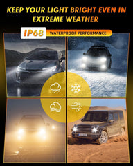 Termitor H1 bulb installed in headlight illustrating true halogen-size fit and ease